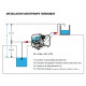 Motopompe thermique 4kW – 36 m³/h